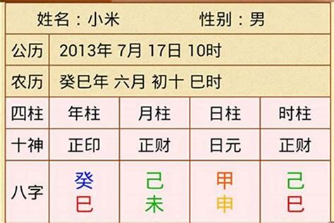 本命財位怎麼看|免費八字算命、排盤及命盤解說，分析一生的命運